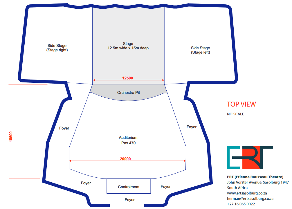 Technical Information 2